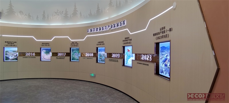 博物館設(shè)計(jì)時(shí)，如何處理不同展覽主題的需求？