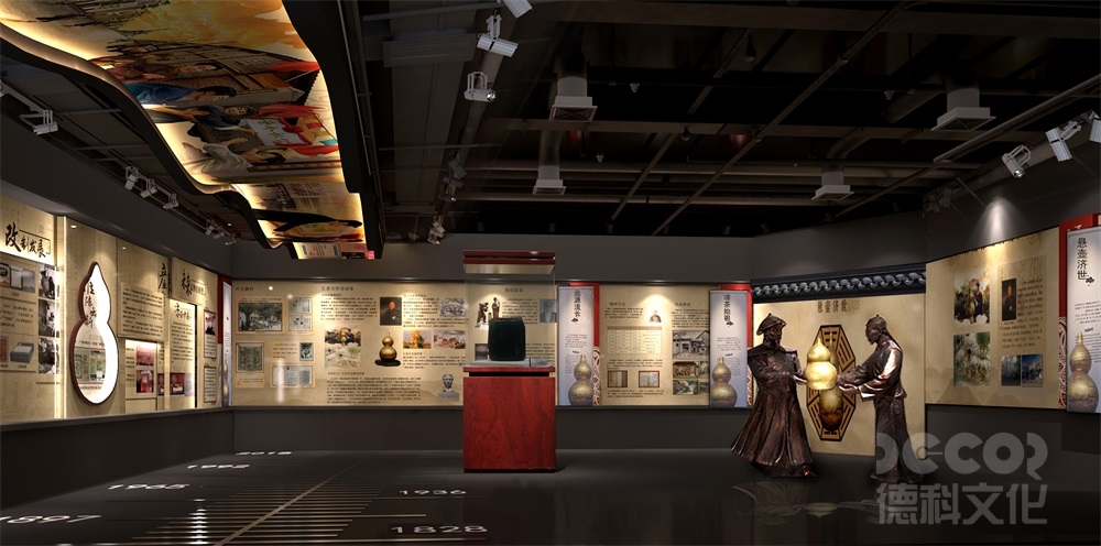 在博物館裝修中，如何評(píng)估空間的使用效率？